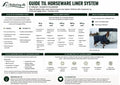 10. Guide til Horseware Liner System