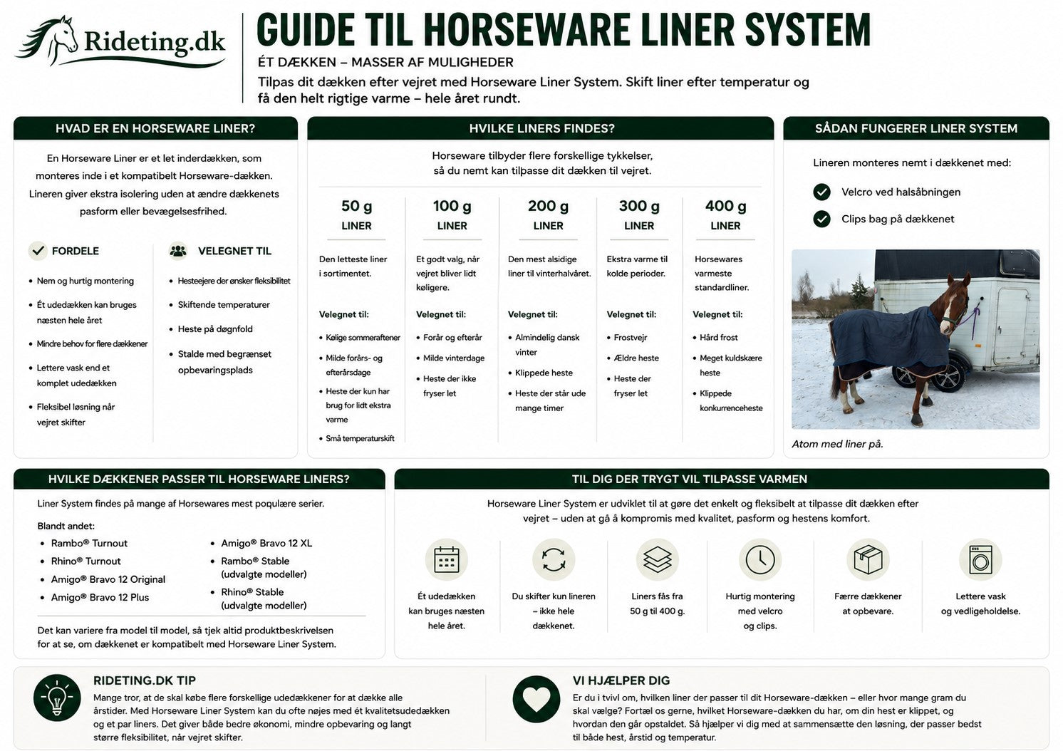 10. Guide til Horseware Liner System