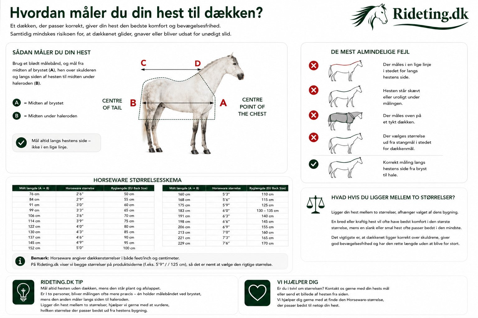 06. Hvordan måler du din hest til dækken?