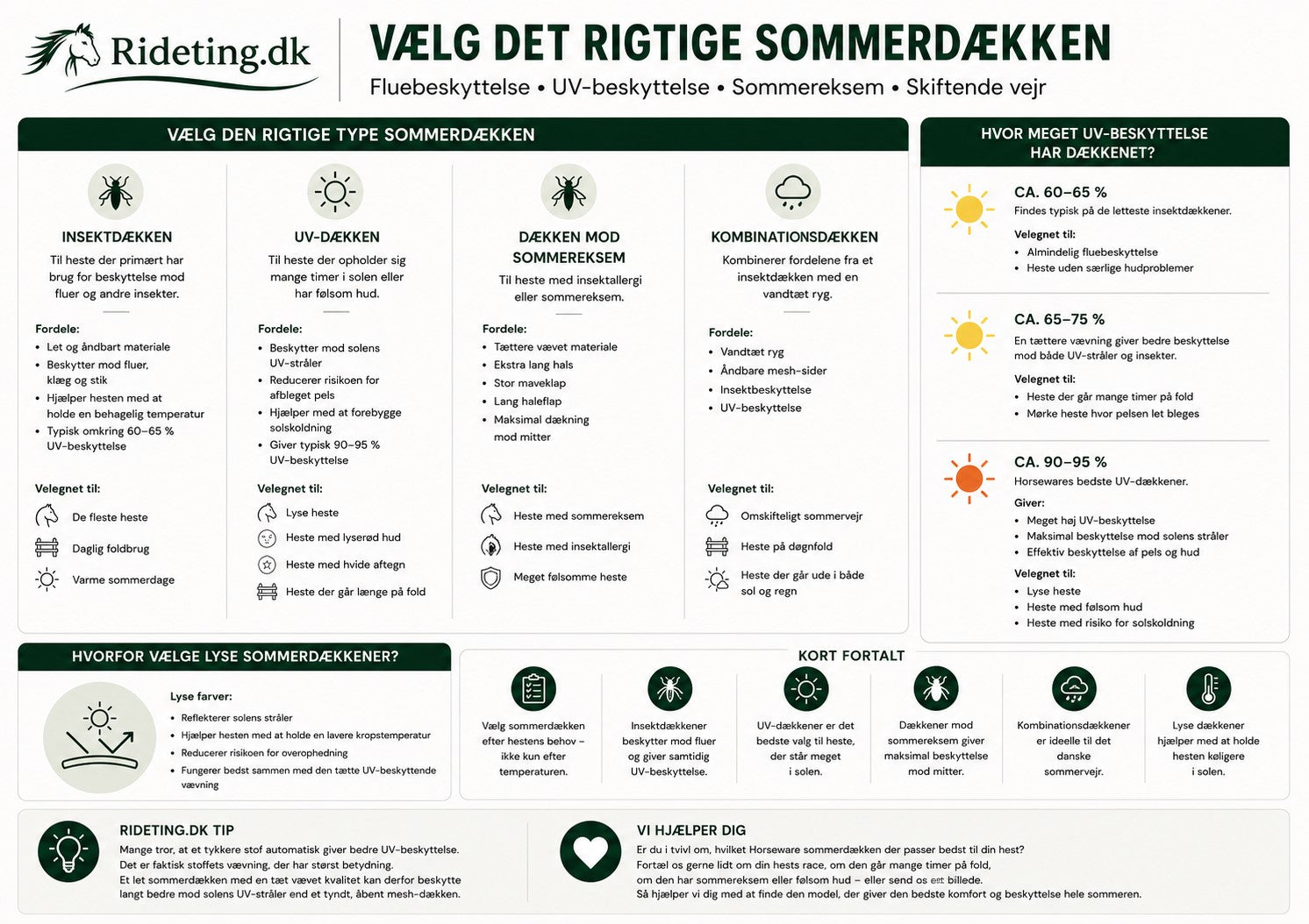 09. Vælg det rigtige sommerdækken